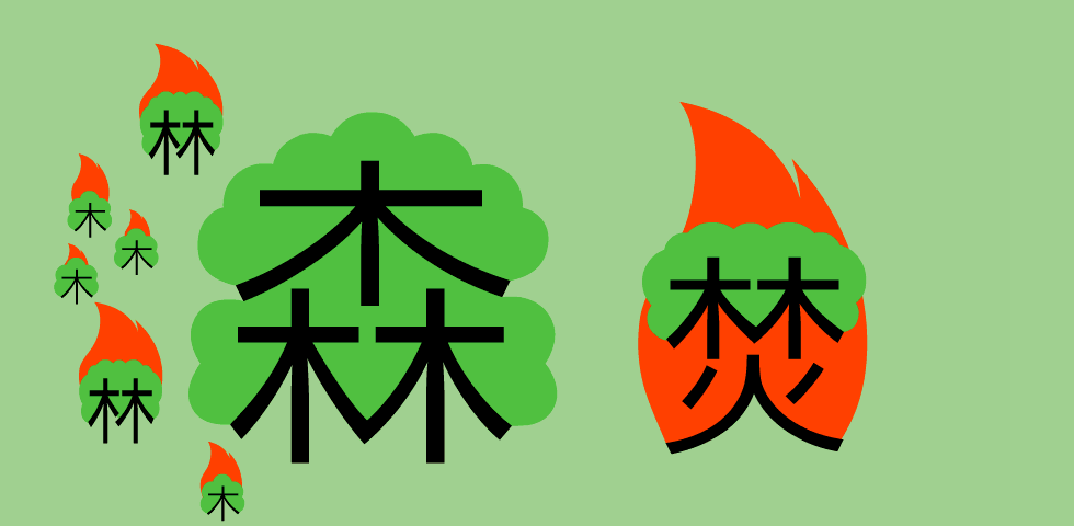 chineasy06
