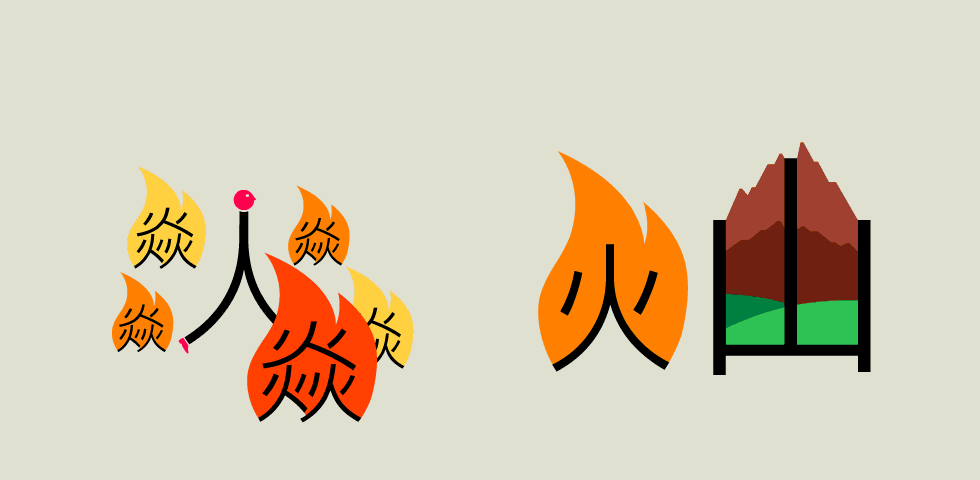 chineasy08