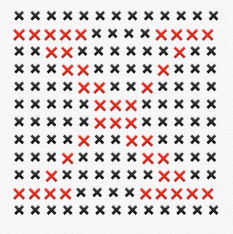 alfabeto emoji x